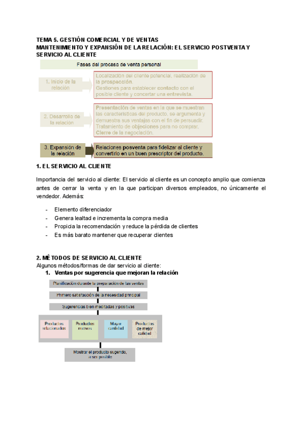 Miniatura del documento tema-5-gestion.pdf