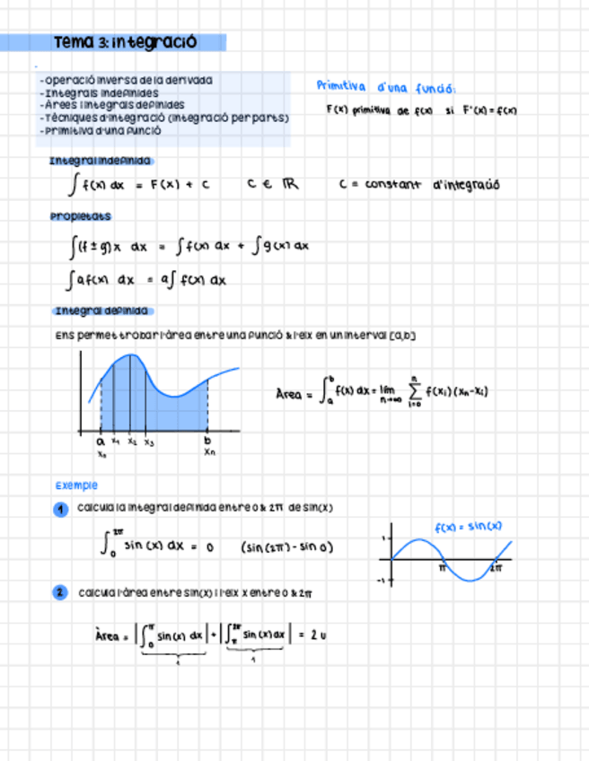 Miniatura del documento matematiques-T3-integrals.pdf