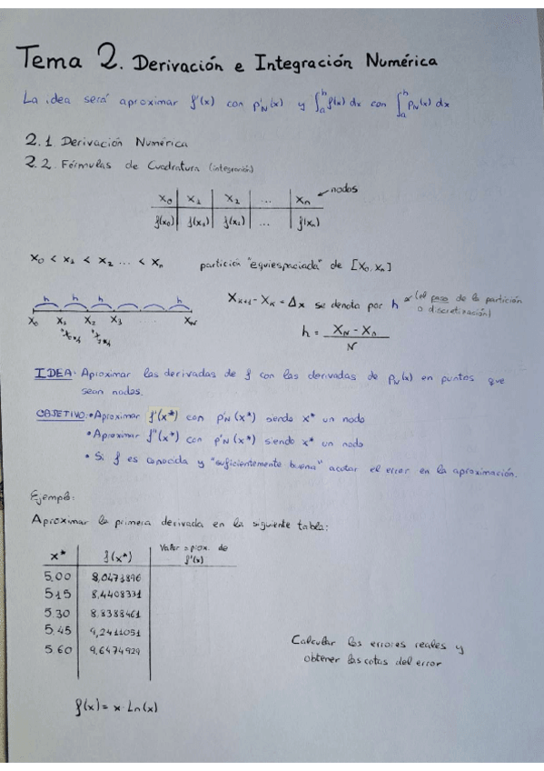 Miniatura del documento (T.2 - AM II) DERIVACIÓN E INTEGRACIÓN NUMÉRICA - Apuntes con ejs.pdf