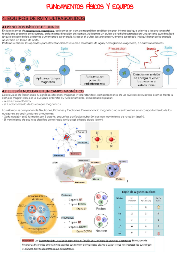 Miniatura del documento UF4.pdf