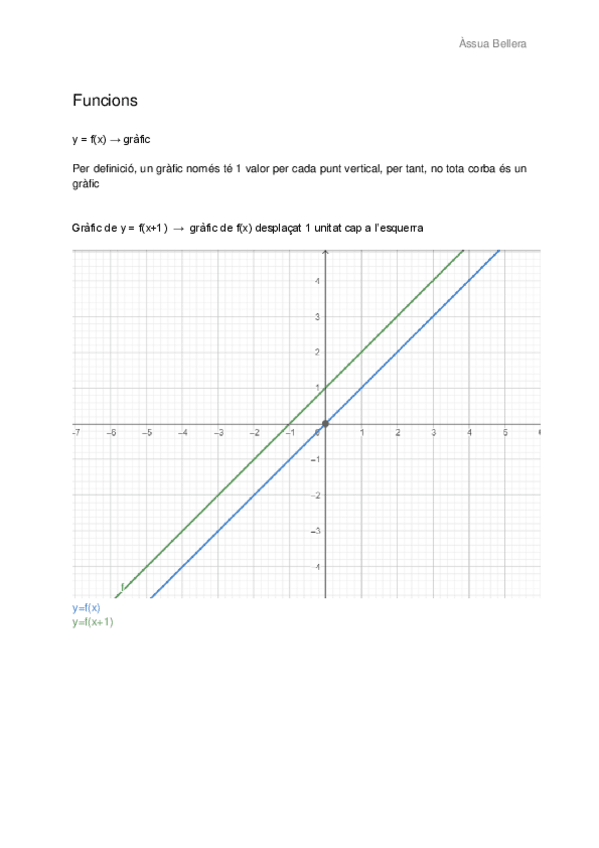 Miniatura del documento T3.-Funcions.pdf