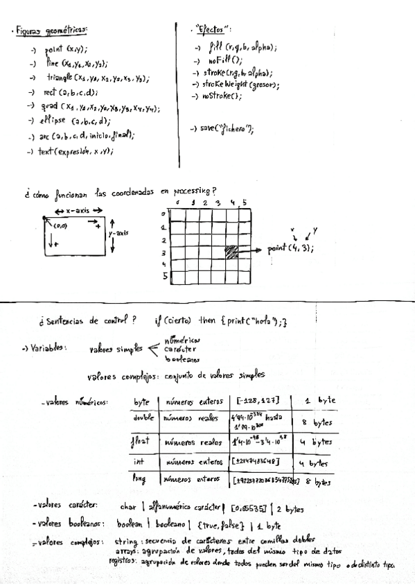 Miniatura del documento FUNCIONES-BASICAS-PROGRAMACION.pdf
