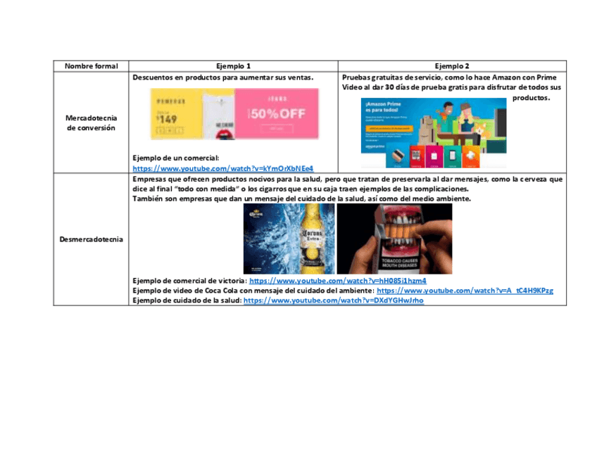 Miniatura del documento Ejemplos-de-Mercadotecnia-de-conversion-y-desmercadotecnia.pdf