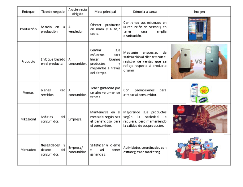 Miniatura del documento Enfoques.pdf