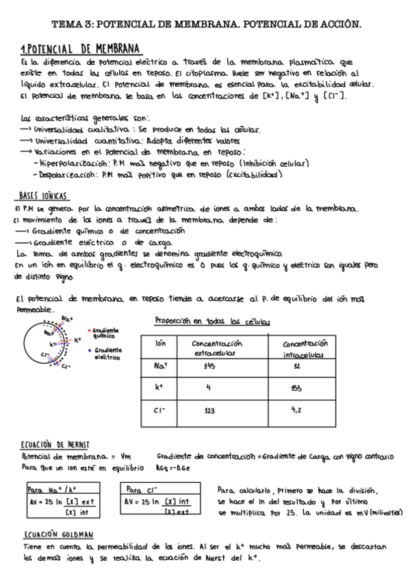 Miniatura del documento Tema3.-Potencial-de-accion.pdf