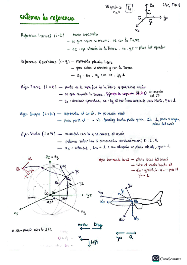 Miniatura del documento Apuntes-MQ-mv.pdf