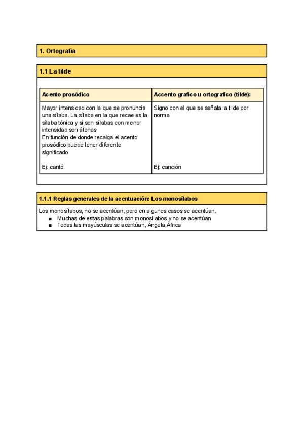 Miniatura del documento ORTOGRAFIA-1.pdf