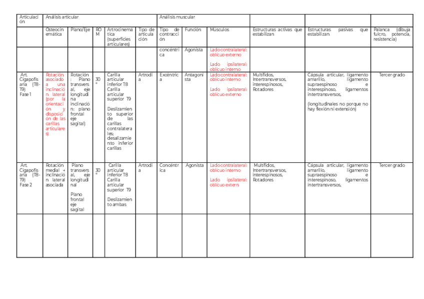 Miniatura del documento Analisis-movimiento-raquis.pdf