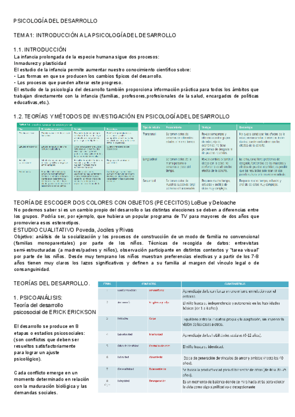 Miniatura del documento PSICOLOGIA-DEL-DESARROLLO-TEMA-1.pdf