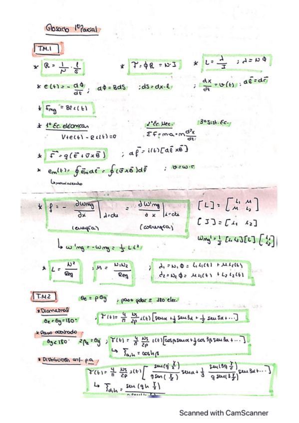 Miniatura del documento Glosario-Formulas-1P-Maq-Elec.pdf