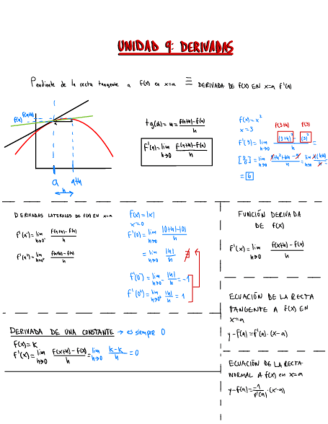 Miniatura del documento U7-Numeros-complejos.pdf