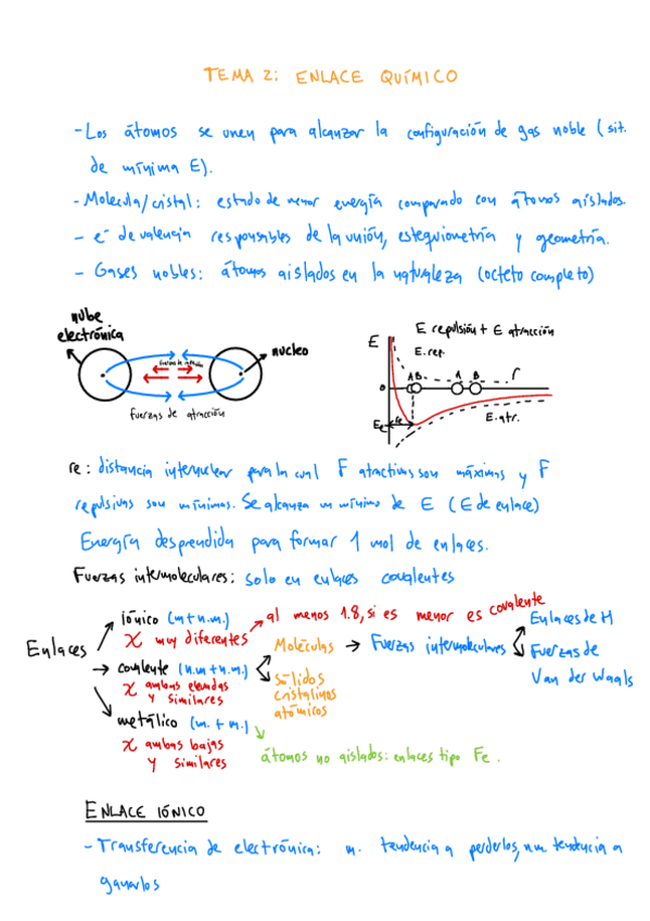 Miniatura del documento U2-Enlace-quimico.pdf