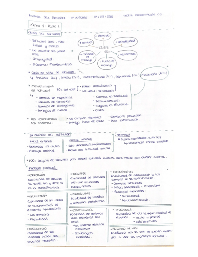 Miniatura del documento PROGRAMACION-T2-Partes-123.pdf