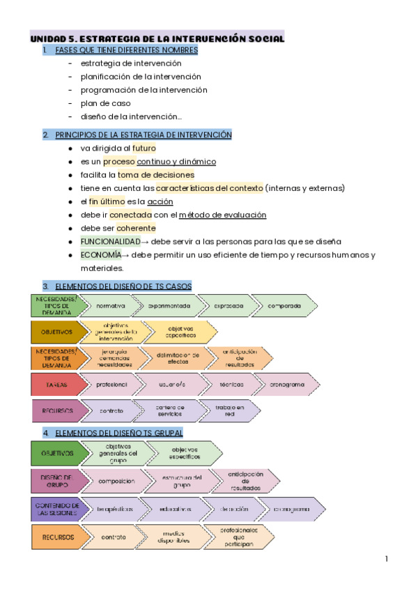Miniatura del documento UNIDAD-5.pdf