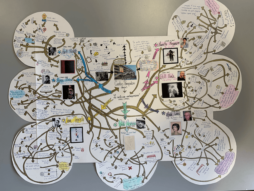 Miniatura del documento TaipeanahitmaldMapearelsistemadelarte05-10-2020203837.jpg
