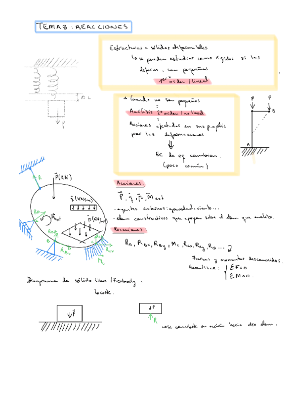 Miniatura del documento TEMA-3-REACCIONES.pdf