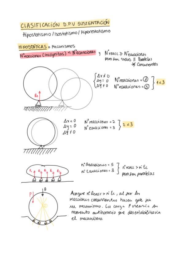 Miniatura del documento CLASIFICACION-D.P.V-SUSTENTACION.pdf