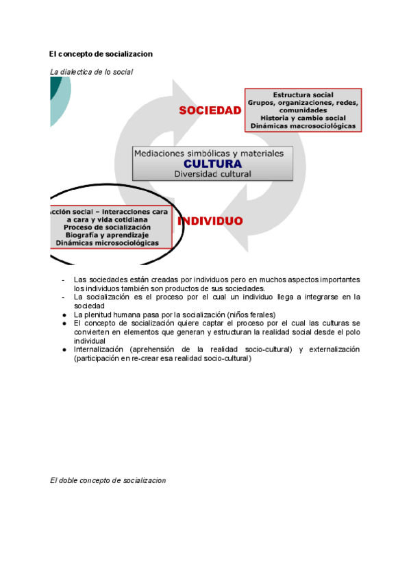 Miniatura del documento Conceptos-clave-de-la-sociologia.-Socializacion.pdf
