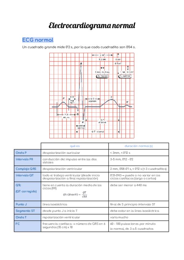 Miniatura del documento Electrocardiograma-ECG.pdf