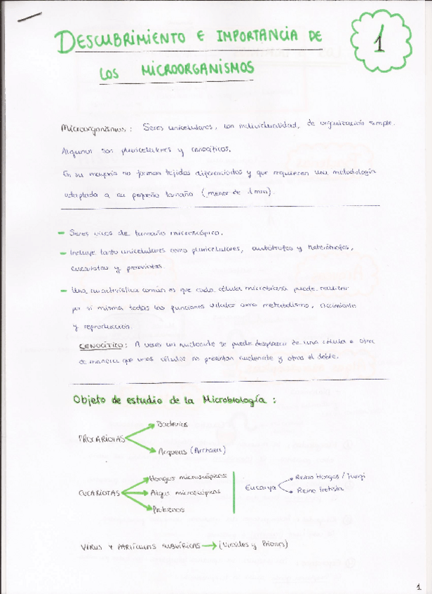 Miniatura del documento 1. Descubrimiento e importancia de los microorganismos.pdf