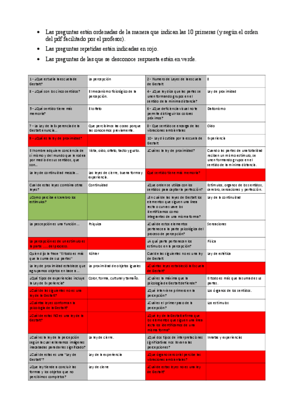 Miniatura del documento Preguntas-examen-FDG.pdf