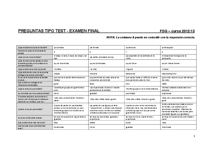 Miniatura del documento Preguntas-Examen-Final-2012-13.pdf