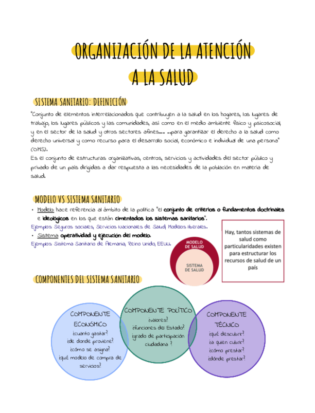 Miniatura del documento Sistemas-sanitarios.pdf