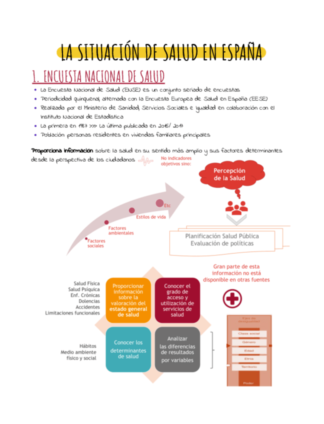 Miniatura del documento La-situacion-de-salud-en-Espana.pdf