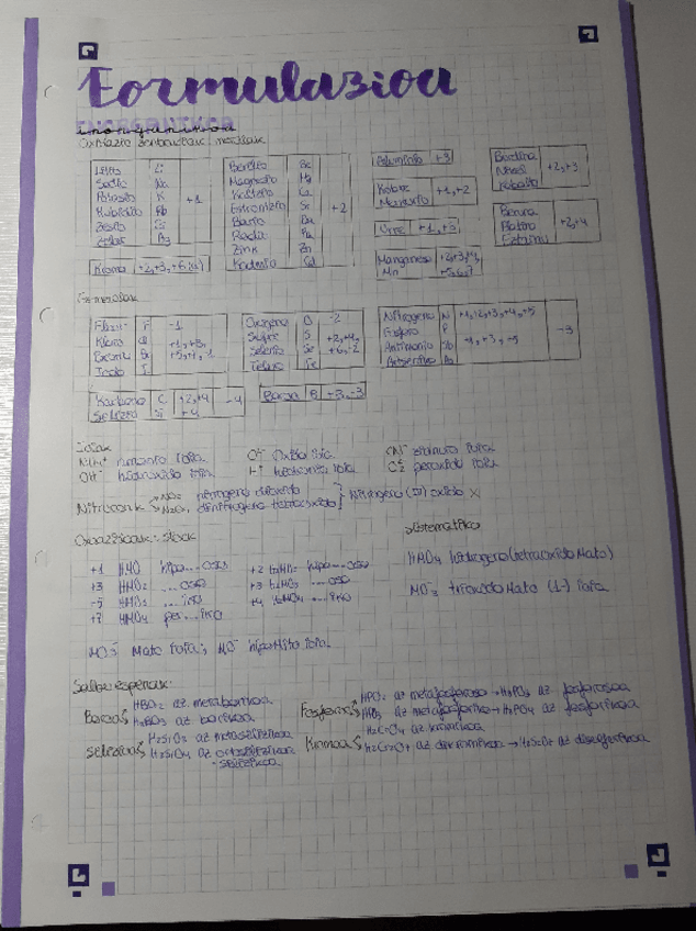 Miniatura del documento Kimika-apunteak.pdf