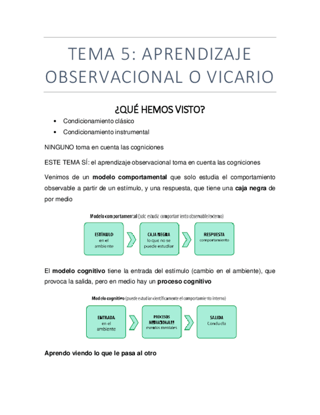 Miniatura del documento TEMA-5-Aprendizaje-observacional.pdf