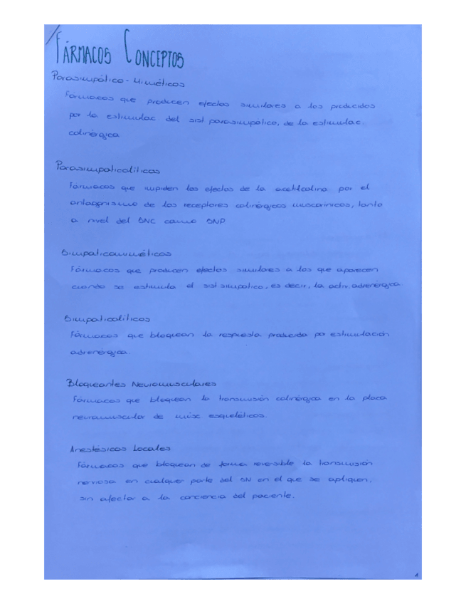 Miniatura del documento Conceptos-Farmacos.pdf