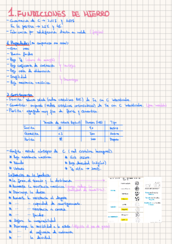 Miniatura del documento Apuntes.pdf