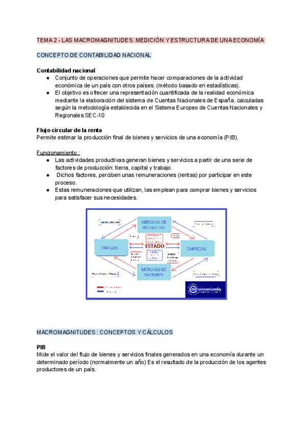 Miniatura del documento TEMA-2-LAS-MACROMAGNITUDES.pdf