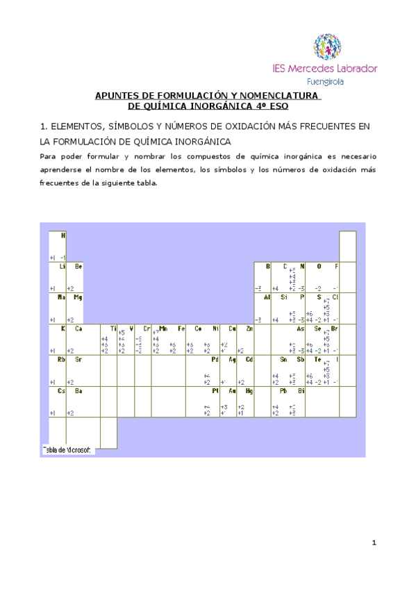 Miniatura del documento Formulacion-inorganica-4o-ESO-IES-Mercedes-Labrador.pdf