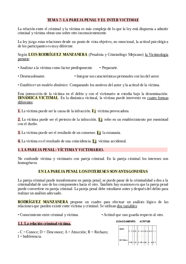 Miniatura del documento Tema-7-La-pareja-penal-y-el-inter-victimae.pdf