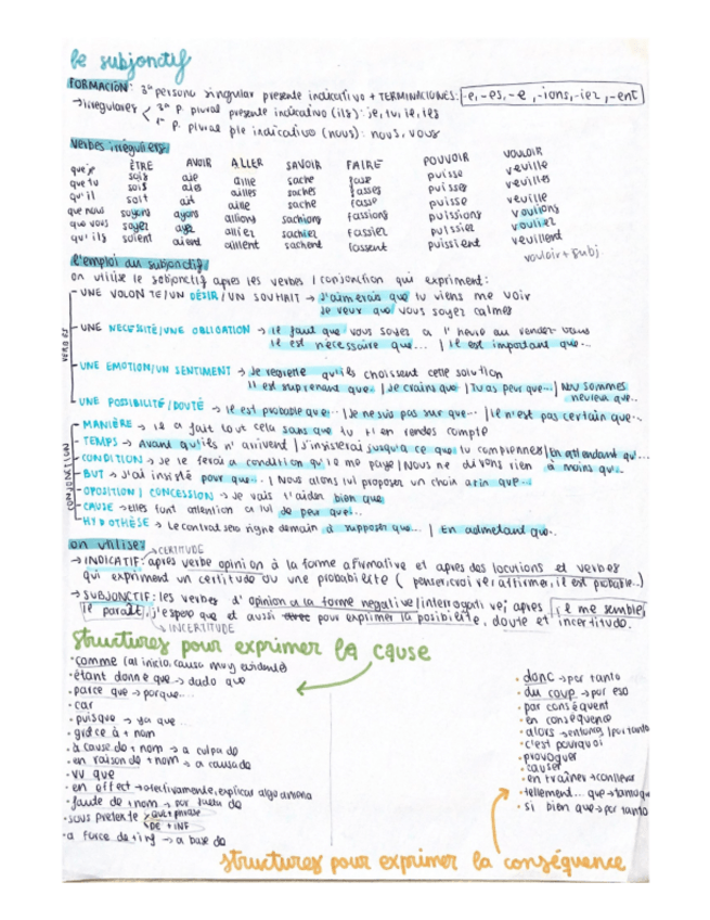 Miniatura del documento apuntes teoría gramática francés.pdf