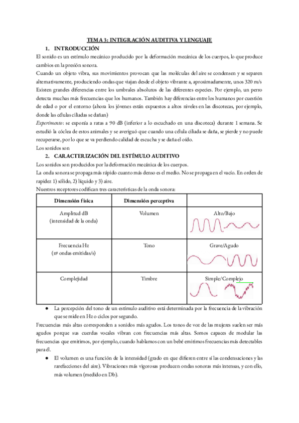 Miniatura del documento TEMA-3-INTEGRACION-AUDITIVA-Y-LENGUAJE.pdf
