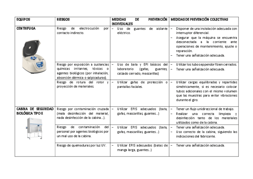 Miniatura del documento tabla-riesgos-equipos.pdf