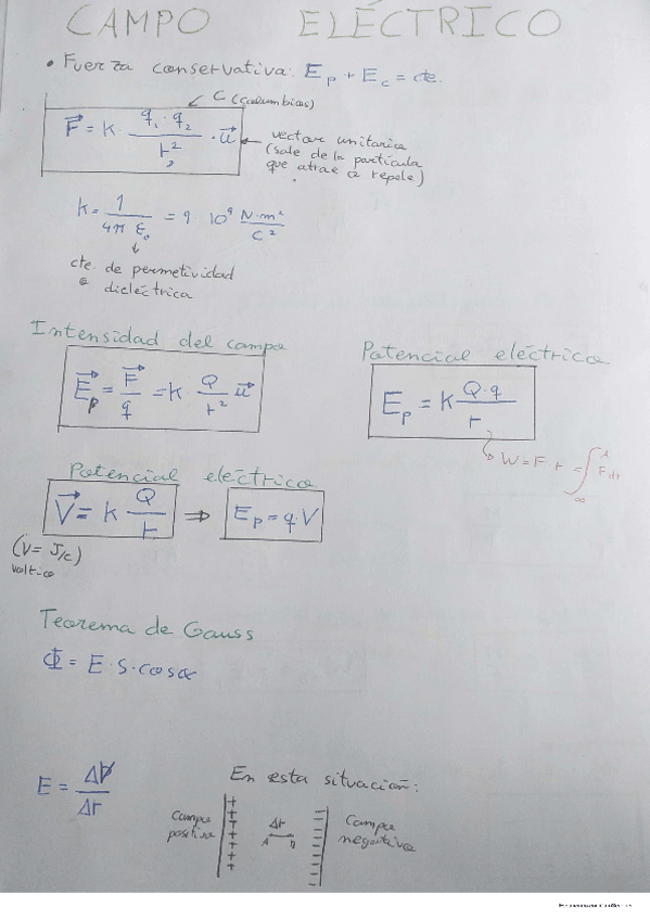 Miniatura del documento Formulario-campo-electrico.pdf