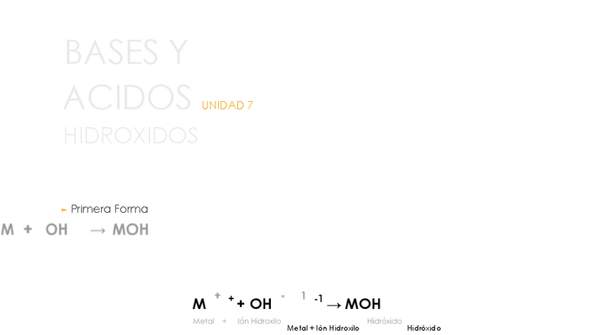 Miniatura del documento UNIDAD-7-BASES-Y-ACIDOS.pdf