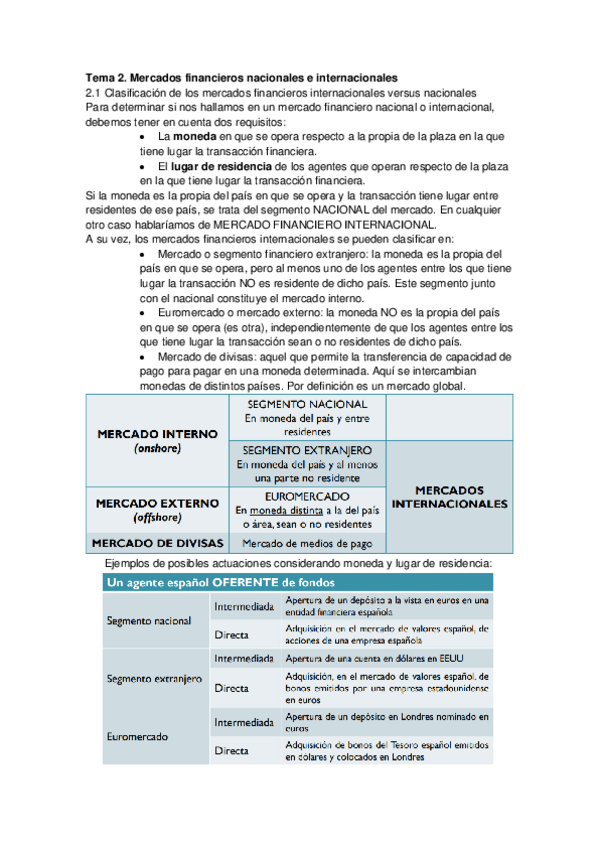 Miniatura del documento Tema-2-FINTER.pdf