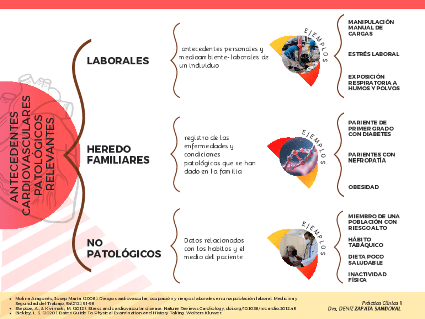 Miniatura del documento Cuadro-Sinoptico-Antecedentes.pdf