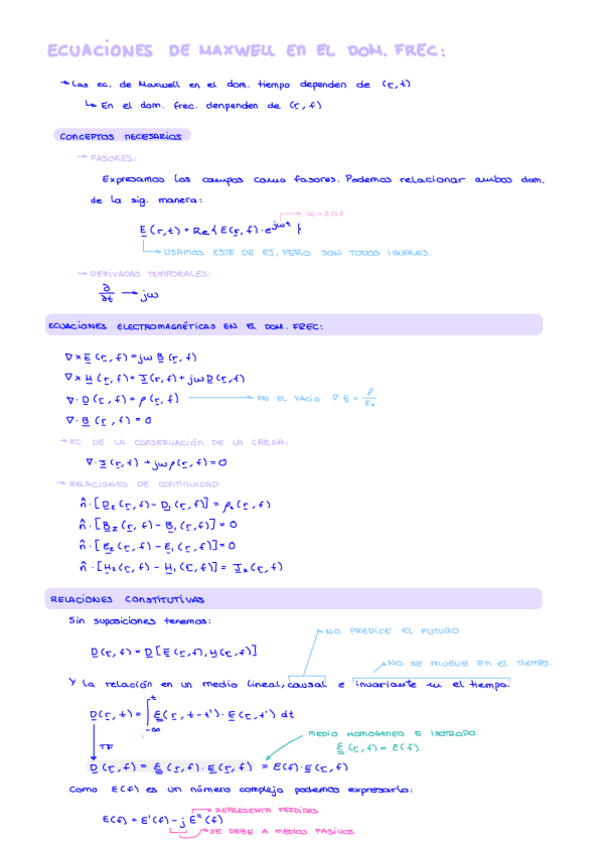Miniatura del documento Ecs.-de-Maxwell-en-el-dominio-frec.pdf