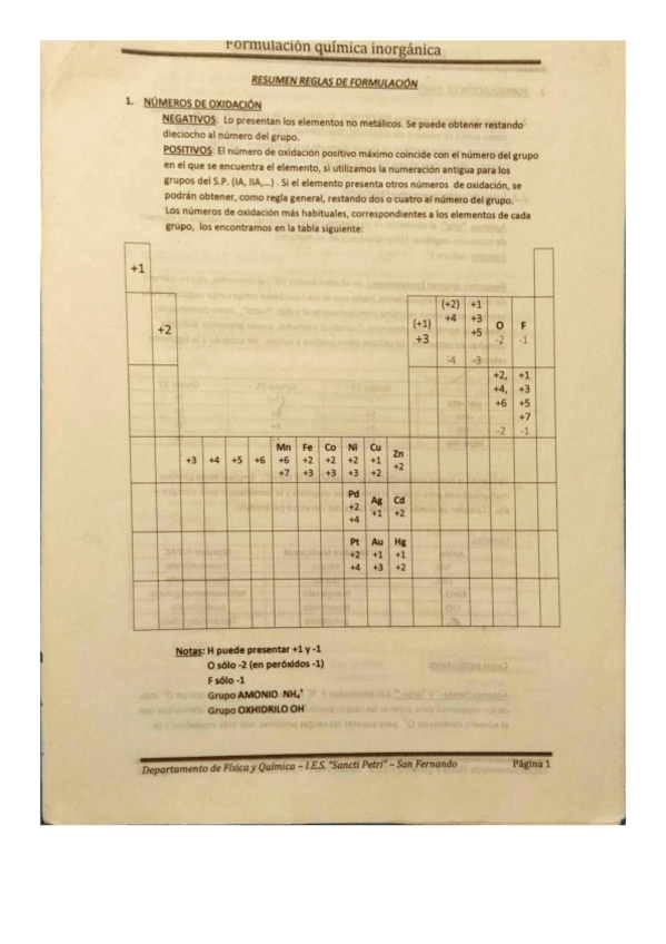 Miniatura del documento formulacion inorganica.pdf