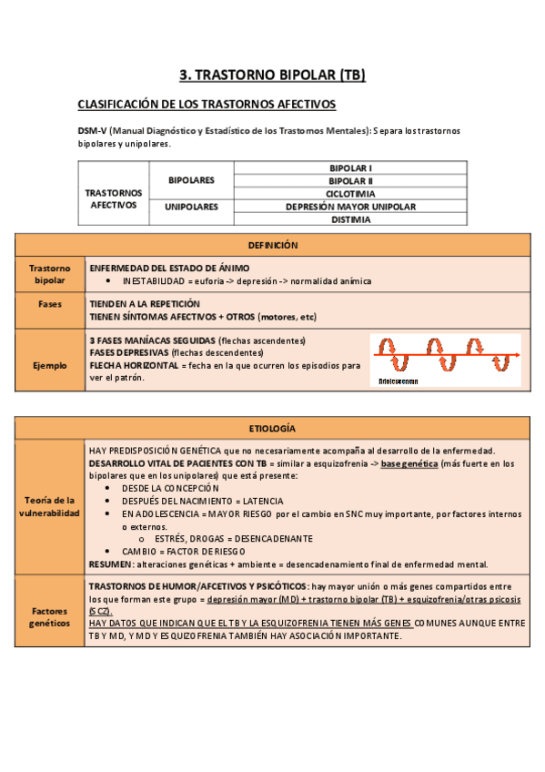 Miniatura del documento TEMA-3-PSIQUIA-.pdf