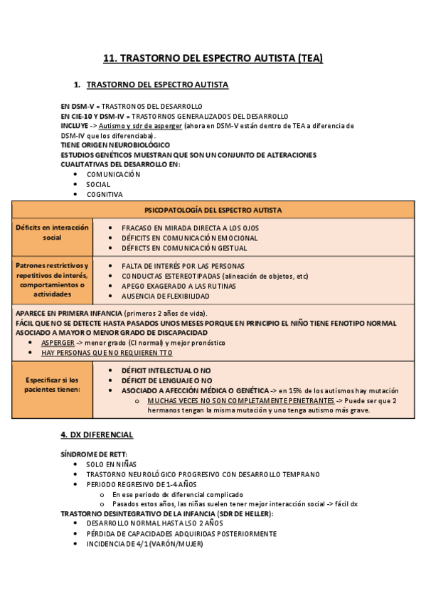 Miniatura del documento TEMA-11-PSIQUIA-.pdf