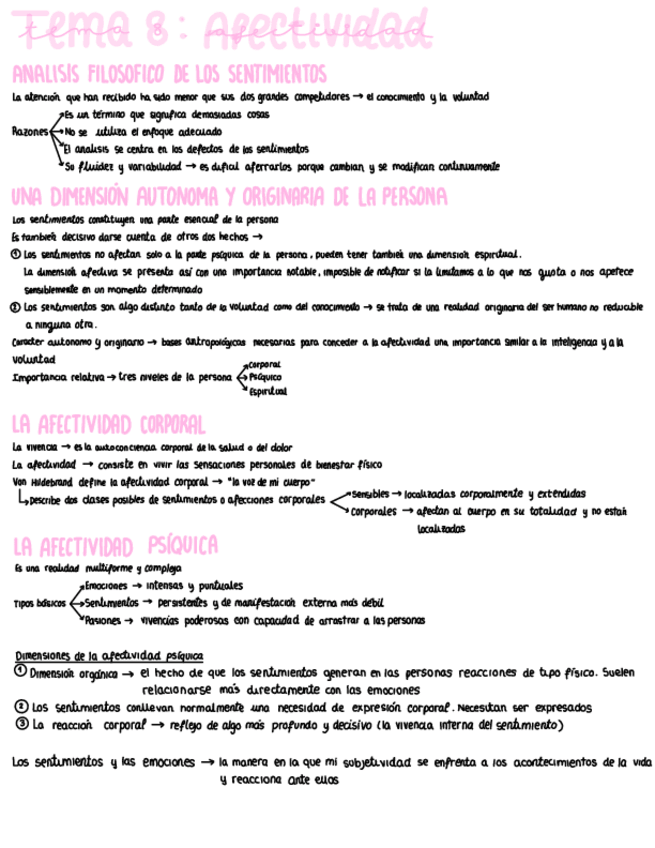 Miniatura del documento Tema-8-Afectividad.pdf