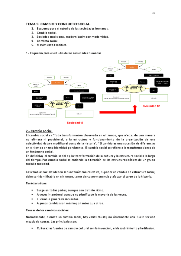 Miniatura del documento SOCIOLOGIA-TEMA-9.pdf