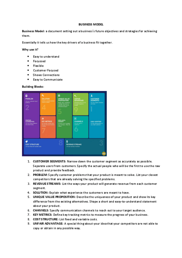 Miniatura del documento BUSINESS-MODEL.pdf