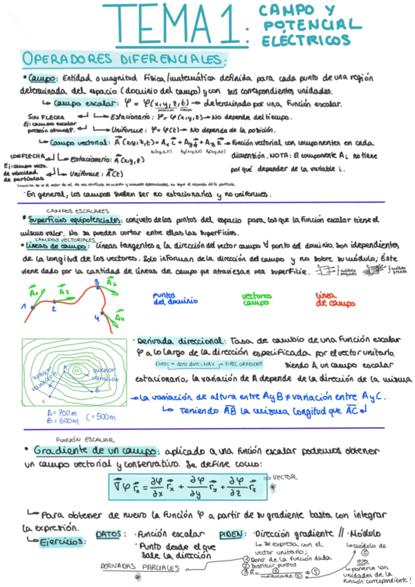 Miniatura del documento T1CampoPotencialElectr.pdf